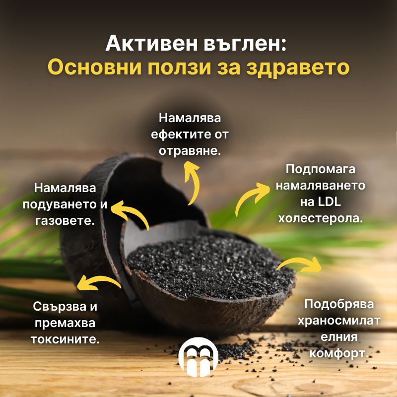 (Bulharština) Aktivní uhlí_ Hlavní zdravotní přínosy